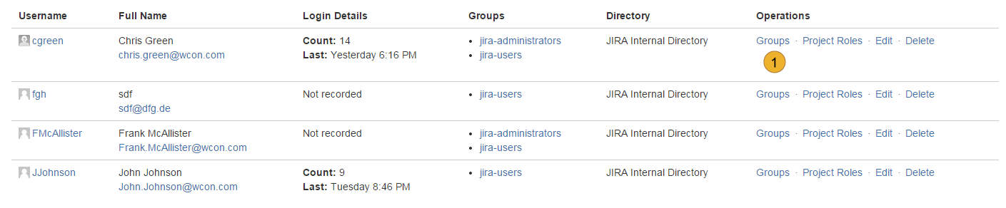 Atlassian JIRA - user rights management - overview